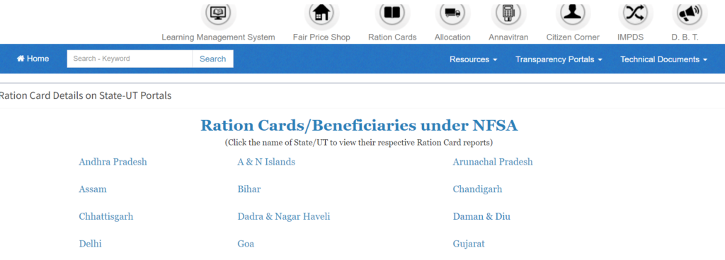 Ration Card Details 