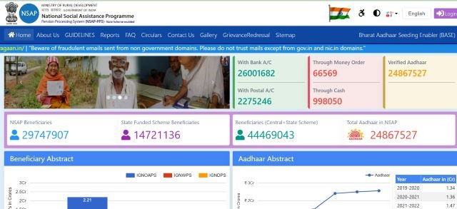 NSAP Portal